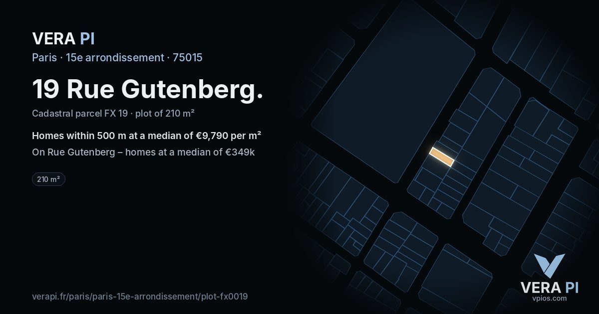 19 Rue Gutenberg, 15e arrondissement at night – the plot lit, the parcels around coloured by the prices near them
