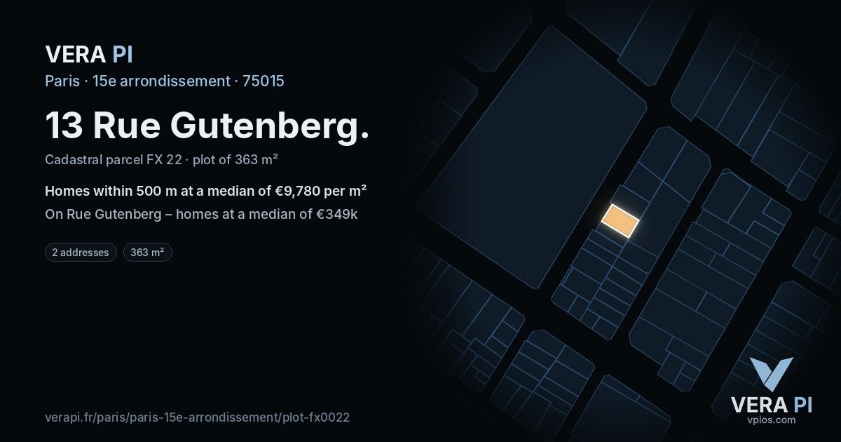 13 Rue Gutenberg, 15e arrondissement at night – the plot lit, the parcels around coloured by the prices near them