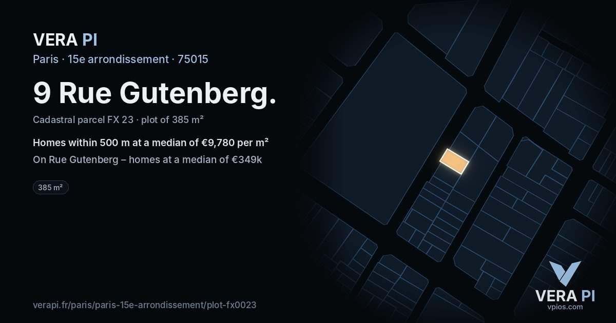 9 Rue Gutenberg, 15e arrondissement at night – the plot lit, the parcels around coloured by the prices near them