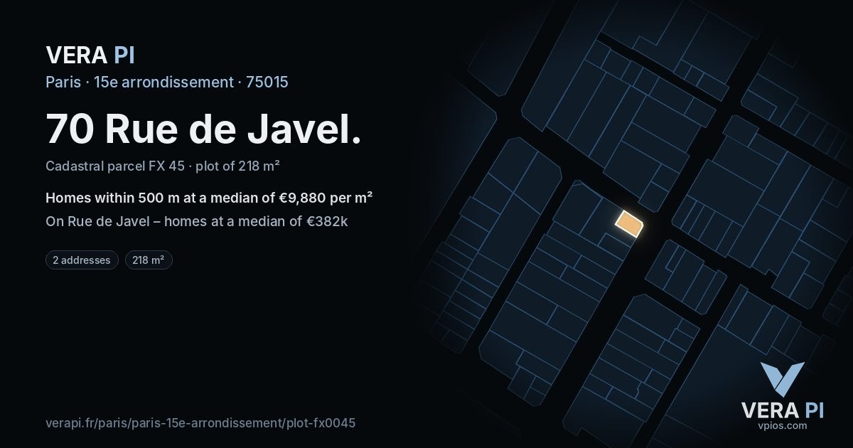 70 Rue de Javel, 15e arrondissement at night – the plot lit, the parcels around coloured by the prices near them