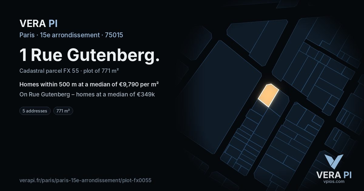1 Rue Gutenberg, 15e arrondissement at night – the plot lit, the parcels around coloured by the prices near them