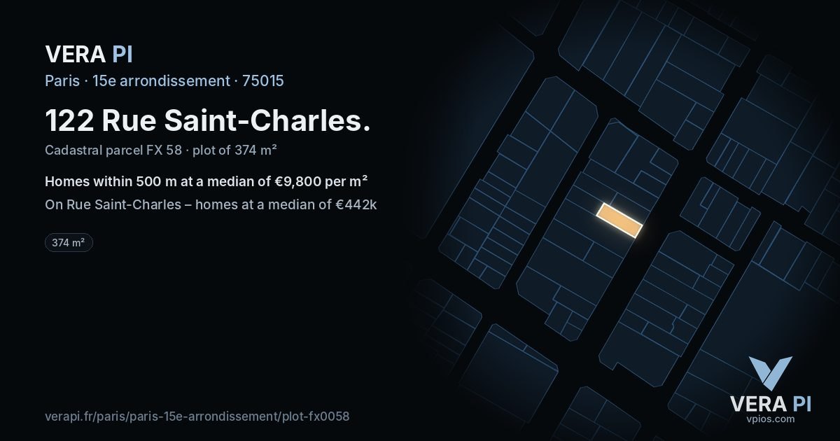 122 Rue Saint-Charles, 15e arrondissement at night – the plot lit, the parcels around coloured by the prices near them