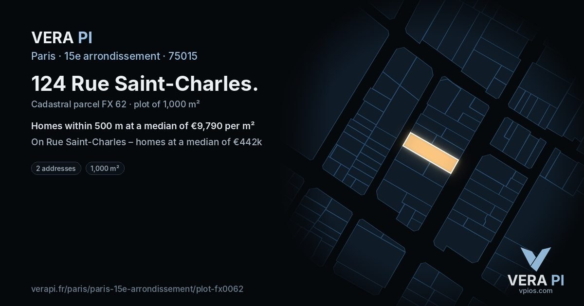 124 Rue Saint-Charles, 15e arrondissement at night – the plot lit, the parcels around coloured by the prices near them