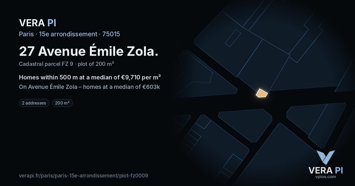 27 Avenue Émile Zola, 15e arrondissement at night – the plot lit, the parcels around coloured by the prices near them