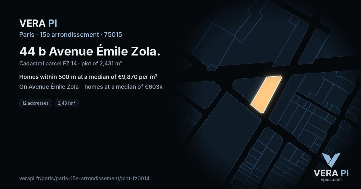 44 b Avenue Émile Zola, 15e arrondissement at night – the plot lit, the parcels around coloured by the prices near them