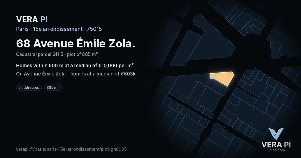 68 Avenue Émile Zola, 15e arrondissement at night – the plot lit, the parcels around coloured by the prices near them