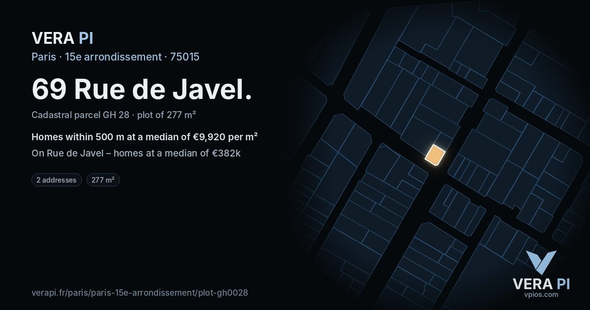 69 Rue de Javel, 15e arrondissement at night – the plot lit, the parcels around coloured by the prices near them
