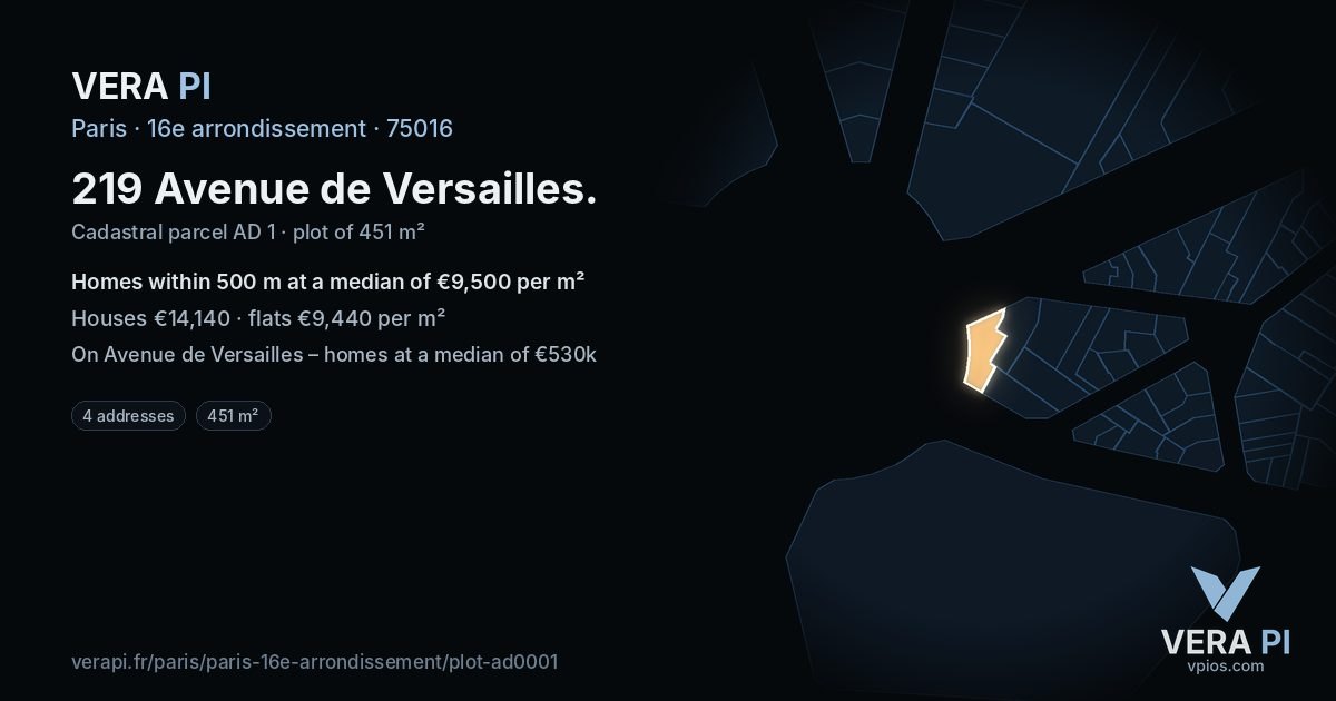 219 Avenue de Versailles, 16e arrondissement at night – the plot lit, the parcels around coloured by the prices near them
