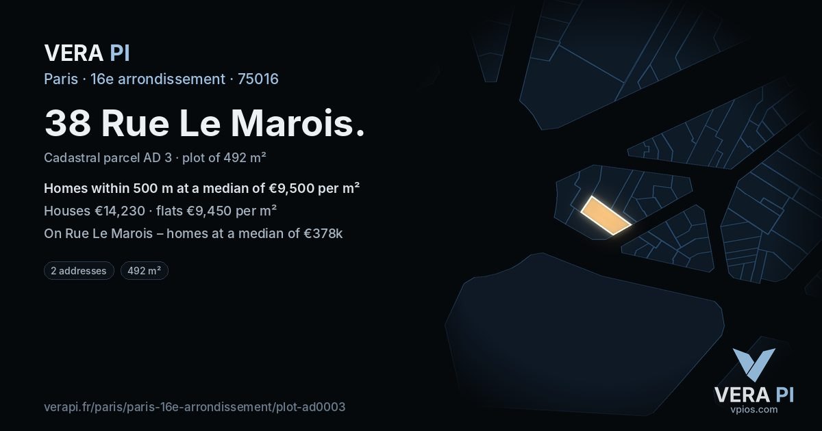 38 Rue Le Marois, 16e arrondissement at night – the plot lit, the parcels around coloured by the prices near them