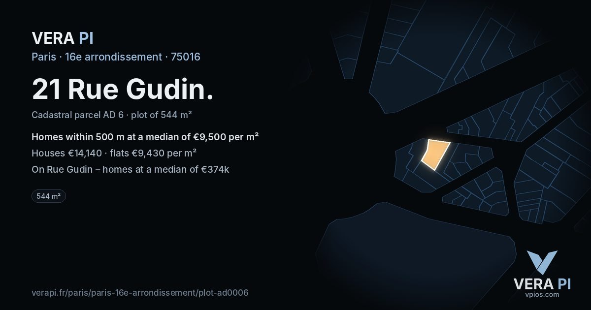 21 Rue Gudin, 16e arrondissement at night – the plot lit, the parcels around coloured by the prices near them