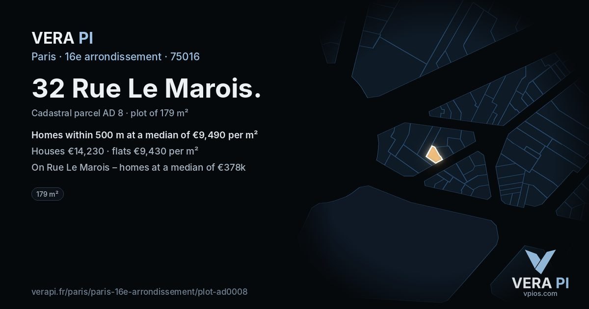 32 Rue Le Marois, 16e arrondissement at night – the plot lit, the parcels around coloured by the prices near them