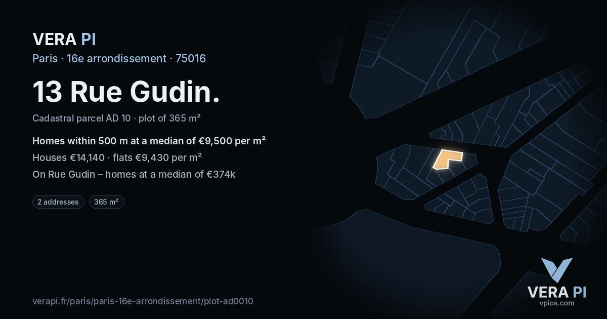 13 Rue Gudin, 16e arrondissement at night – the plot lit, the parcels around coloured by the prices near them