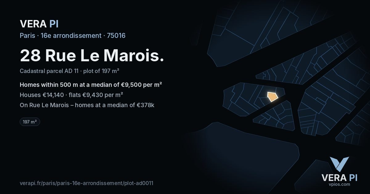 28 Rue Le Marois, 16e arrondissement at night – the plot lit, the parcels around coloured by the prices near them
