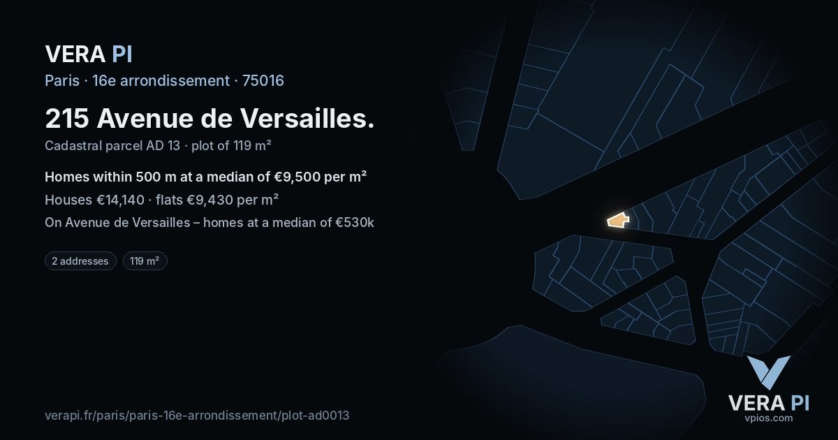215 Avenue de Versailles, 16e arrondissement at night – the plot lit, the parcels around coloured by the prices near them