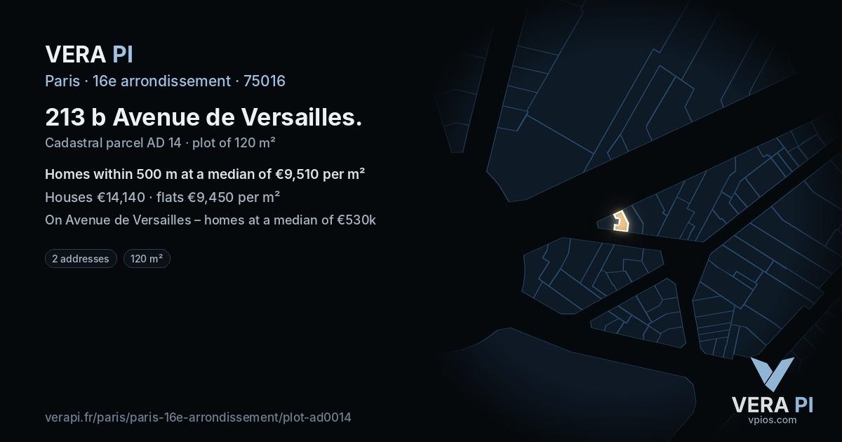 213 b Avenue de Versailles, 16e arrondissement at night – the plot lit, the parcels around coloured by the prices near them