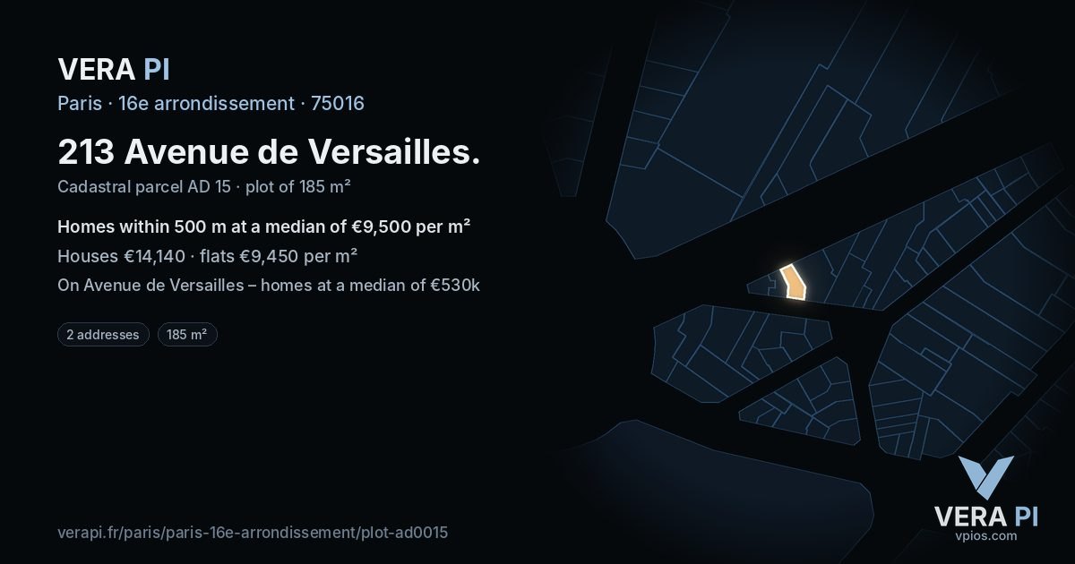 213 Avenue de Versailles, 16e arrondissement at night – the plot lit, the parcels around coloured by the prices near them