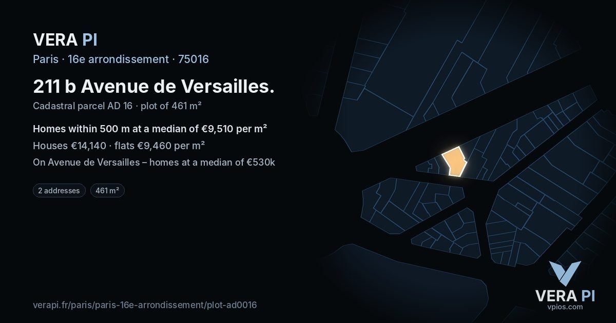 211 b Avenue de Versailles, 16e arrondissement at night – the plot lit, the parcels around coloured by the prices near them