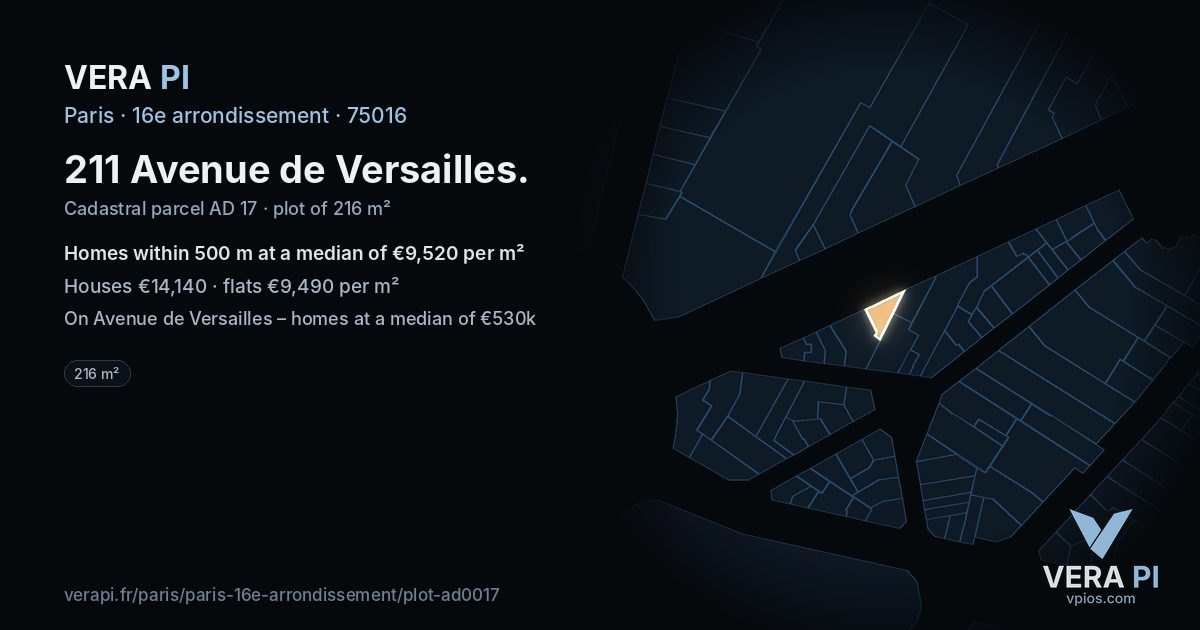 211 Avenue de Versailles, 16e arrondissement at night – the plot lit, the parcels around coloured by the prices near them