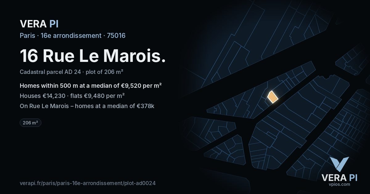 16 Rue Le Marois, 16e arrondissement at night – the plot lit, the parcels around coloured by the prices near them