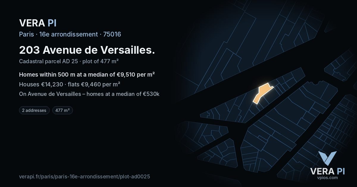 203 Avenue de Versailles, 16e arrondissement at night – the plot lit, the parcels around coloured by the prices near them