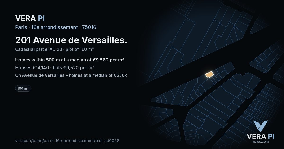 201 Avenue de Versailles, 16e arrondissement at night – the plot lit, the parcels around coloured by the prices near them