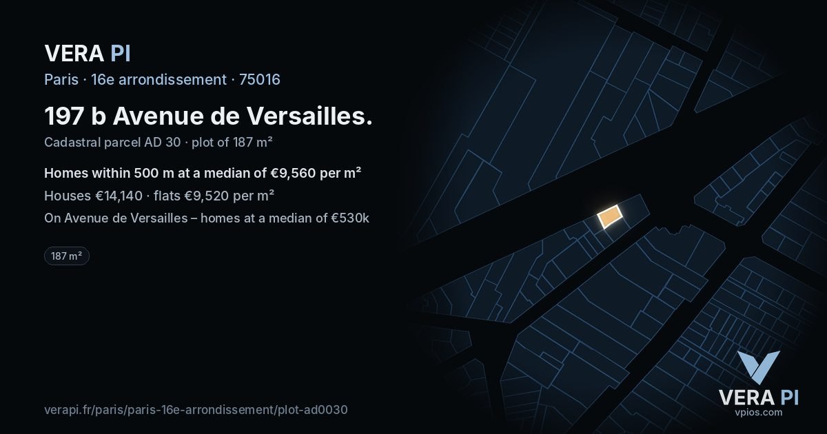 197 b Avenue de Versailles, 16e arrondissement at night – the plot lit, the parcels around coloured by the prices near them