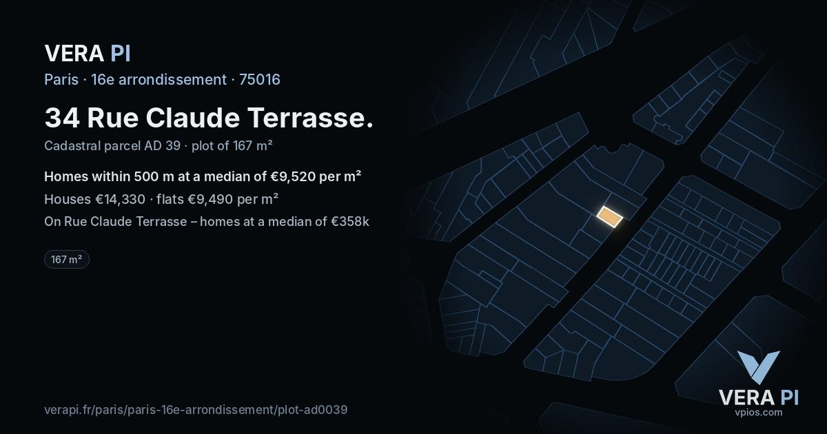34 Rue Claude Terrasse, 16e arrondissement at night – the plot lit, the parcels around coloured by the prices near them
