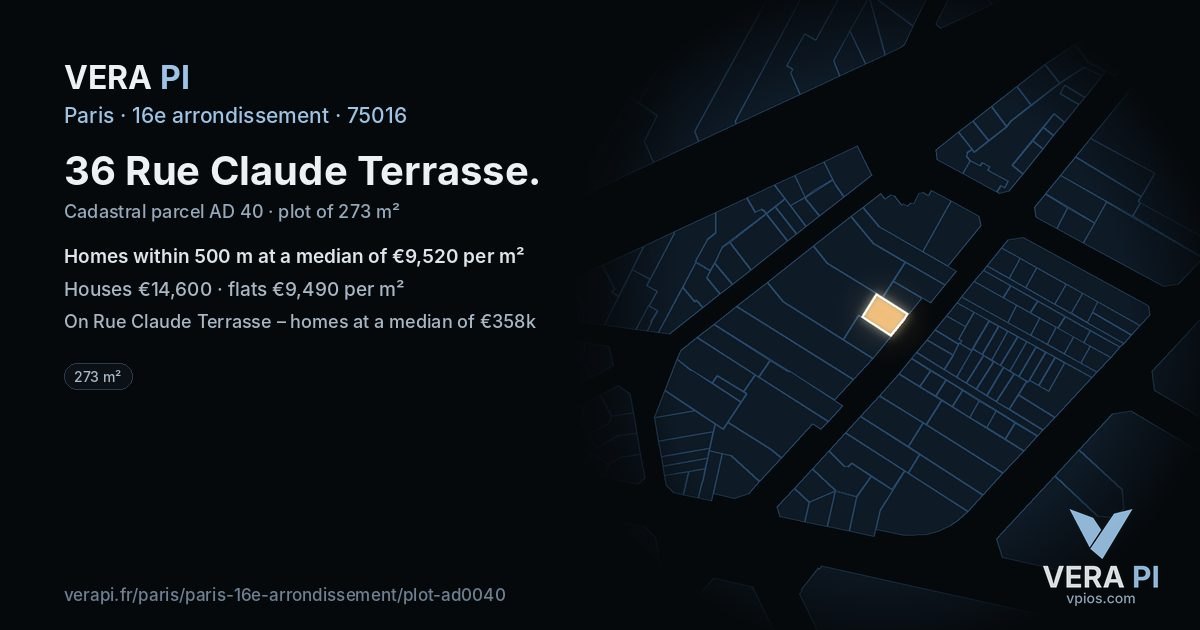 36 Rue Claude Terrasse, 16e arrondissement at night – the plot lit, the parcels around coloured by the prices near them