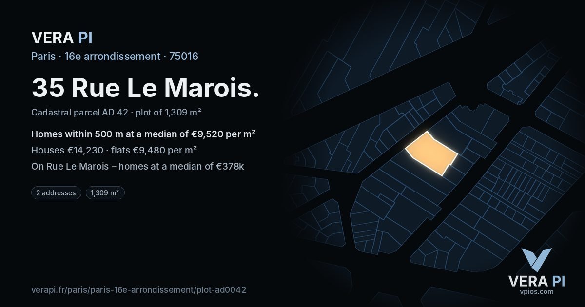 35 Rue Le Marois, 16e arrondissement at night – the plot lit, the parcels around coloured by the prices near them