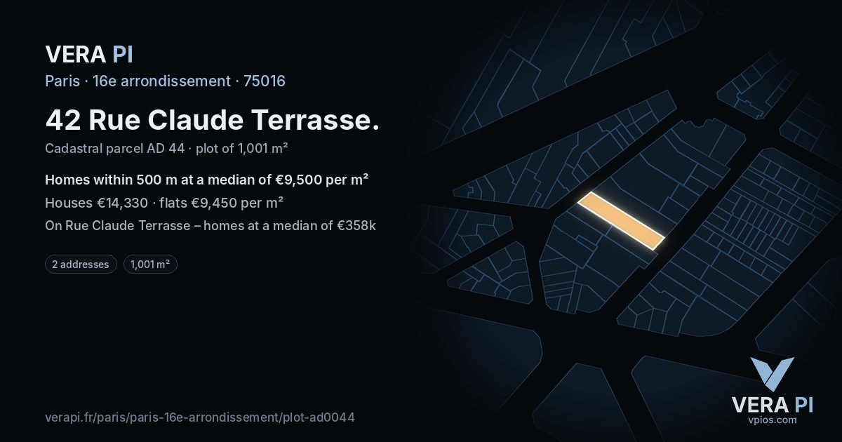 42 Rue Claude Terrasse, 16e arrondissement at night – the plot lit, the parcels around coloured by the prices near them