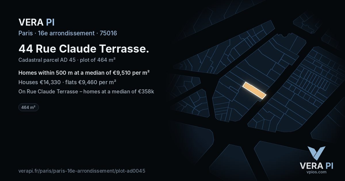 44 Rue Claude Terrasse, 16e arrondissement at night – the plot lit, the parcels around coloured by the prices near them