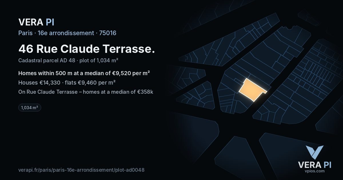 46 Rue Claude Terrasse, 16e arrondissement at night – the plot lit, the parcels around coloured by the prices near them