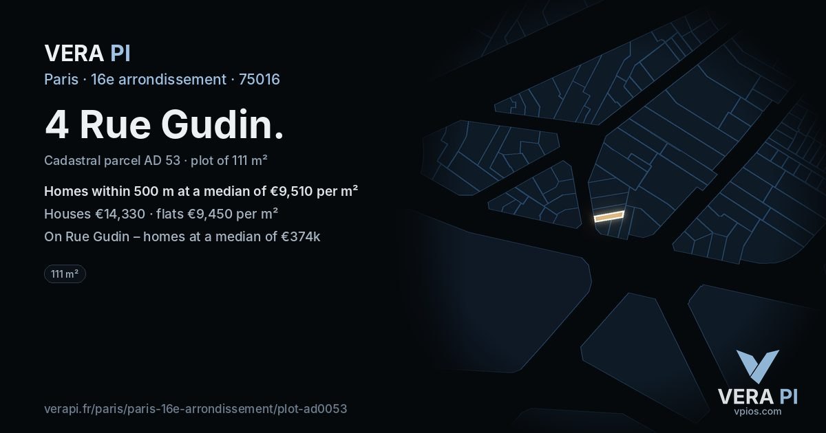 4 Rue Gudin, 16e arrondissement at night – the plot lit, the parcels around coloured by the prices near them