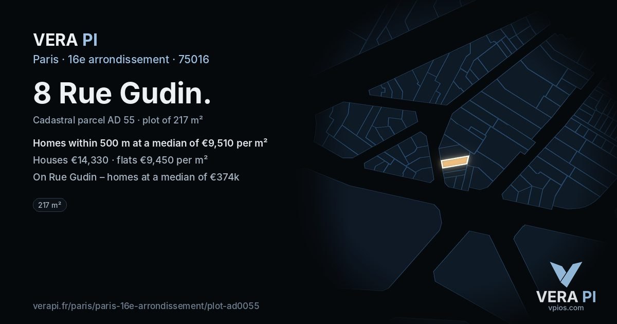 8 Rue Gudin, 16e arrondissement at night – the plot lit, the parcels around coloured by the prices near them