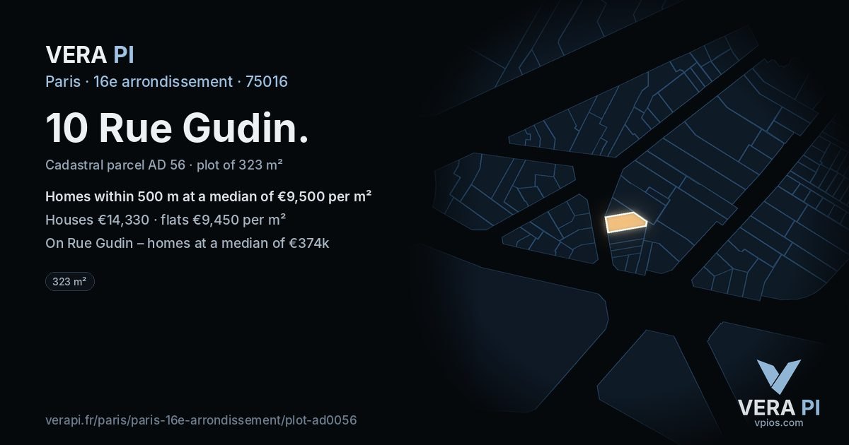 10 Rue Gudin, 16e arrondissement at night – the plot lit, the parcels around coloured by the prices near them