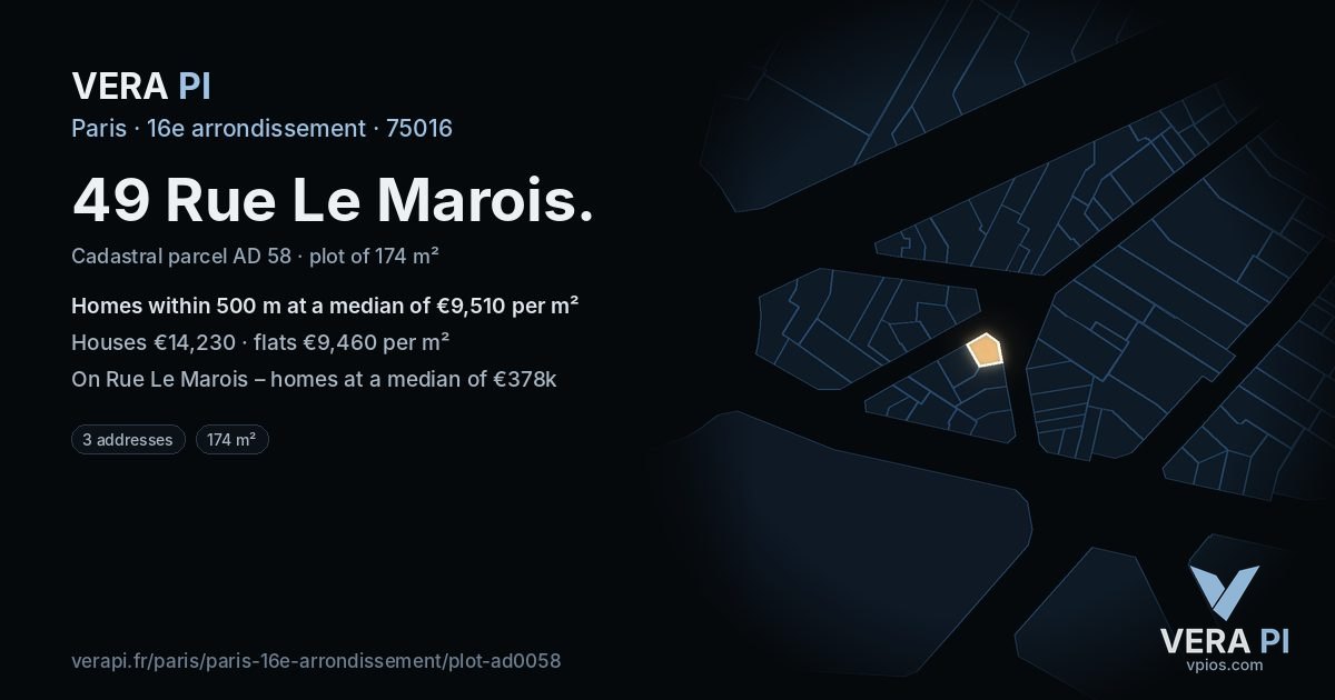 49 Rue Le Marois, 16e arrondissement at night – the plot lit, the parcels around coloured by the prices near them