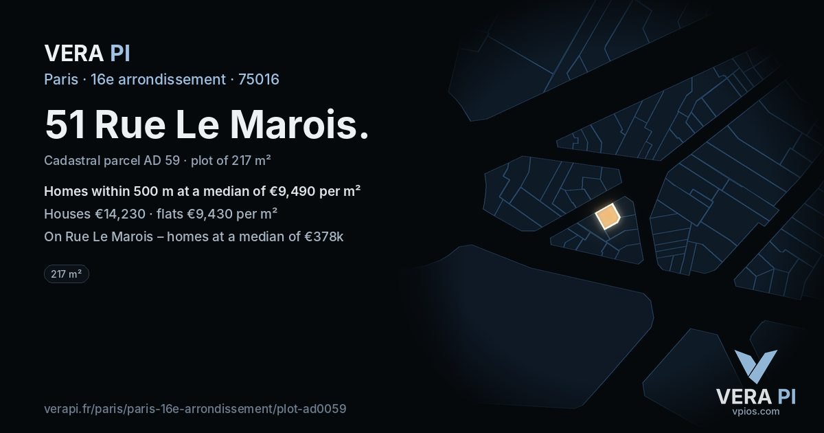 51 Rue Le Marois, 16e arrondissement at night – the plot lit, the parcels around coloured by the prices near them