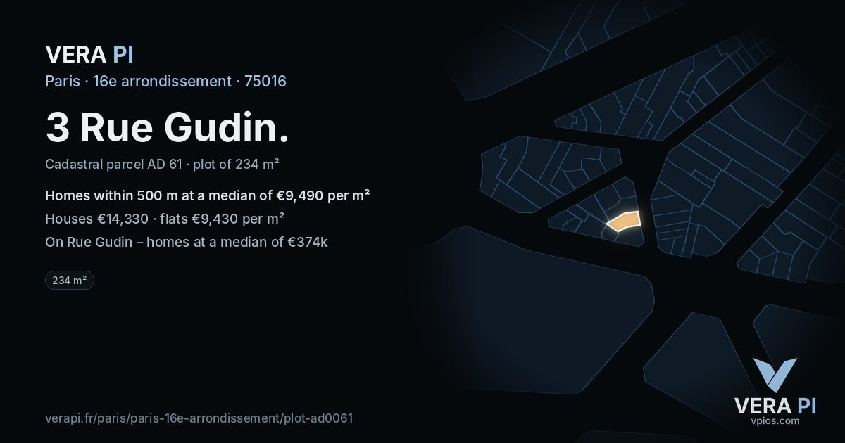 3 Rue Gudin, 16e arrondissement at night – the plot lit, the parcels around coloured by the prices near them
