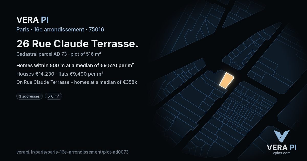 26 Rue Claude Terrasse, 16e arrondissement at night – the plot lit, the parcels around coloured by the prices near them