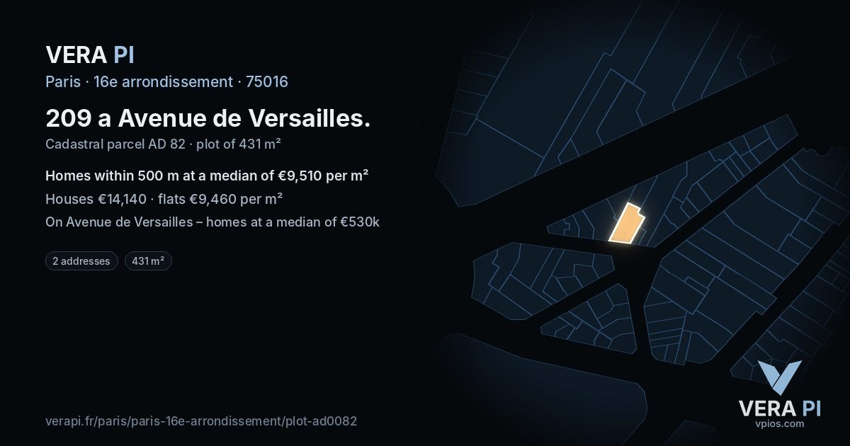 209 a Avenue de Versailles, 16e arrondissement at night – the plot lit, the parcels around coloured by the prices near them