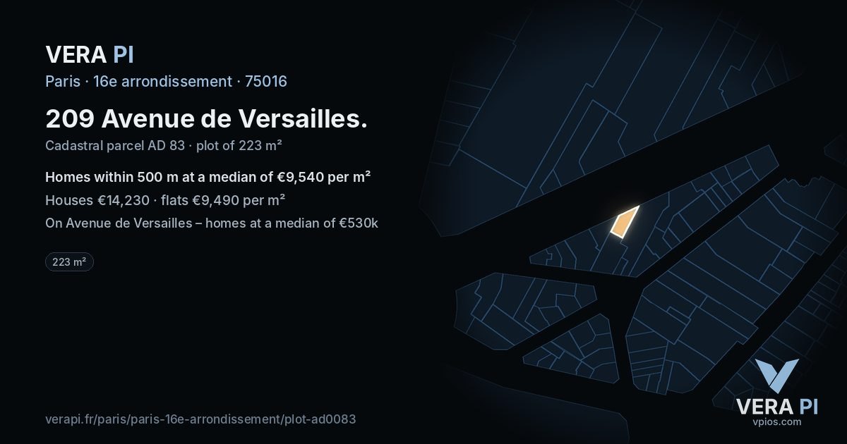 209 Avenue de Versailles, 16e arrondissement at night – the plot lit, the parcels around coloured by the prices near them