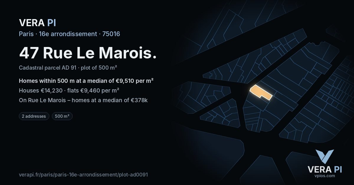 47 Rue Le Marois, 16e arrondissement at night – the plot lit, the parcels around coloured by the prices near them