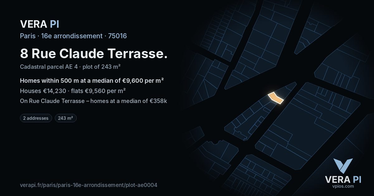 8 Rue Claude Terrasse, 16e arrondissement at night – the plot lit, the parcels around coloured by the prices near them