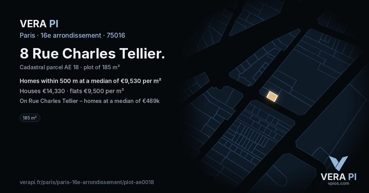 8 Rue Charles Tellier, 16e arrondissement at night – the plot lit, the parcels around coloured by the prices near them