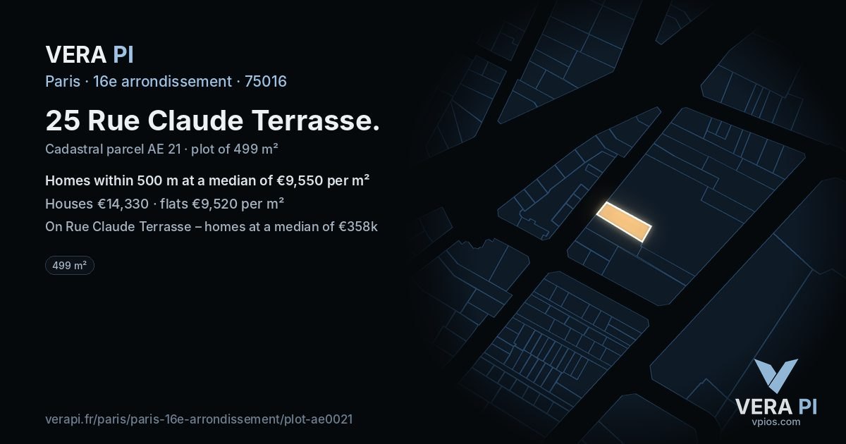 25 Rue Claude Terrasse, 16e arrondissement at night – the plot lit, the parcels around coloured by the prices near them