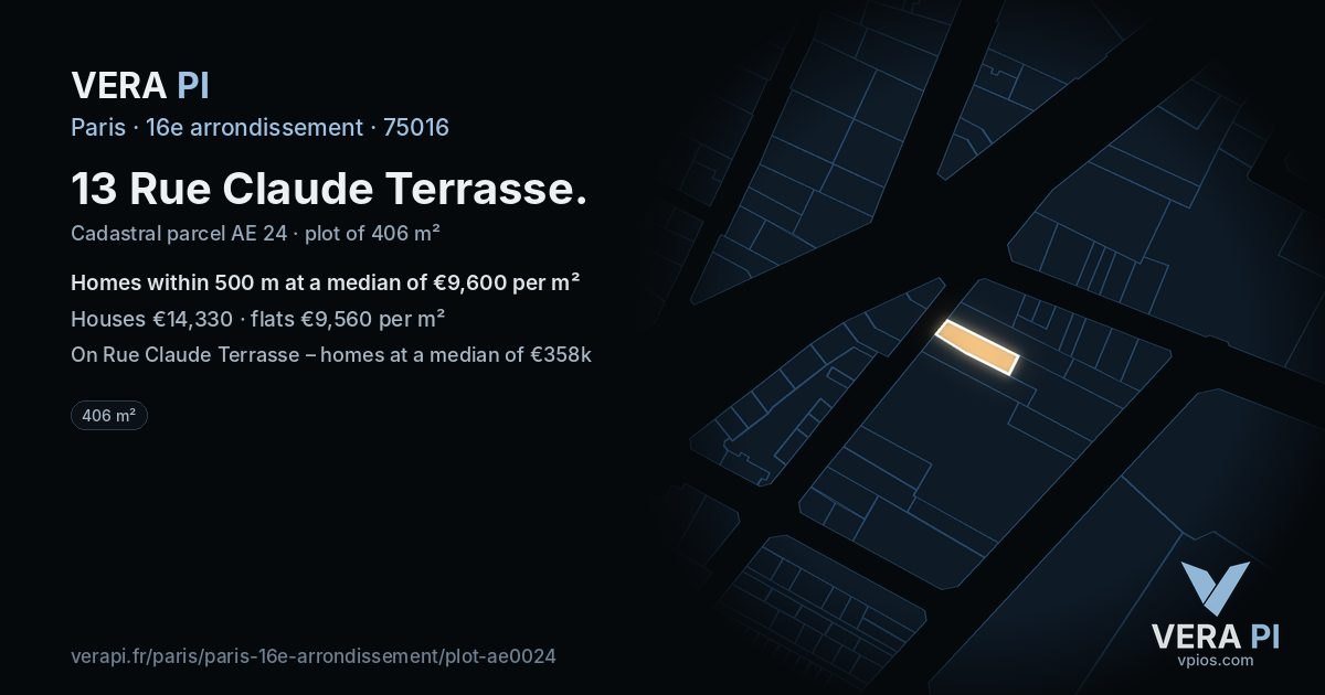 13 Rue Claude Terrasse, 16e arrondissement at night – the plot lit, the parcels around coloured by the prices near them
