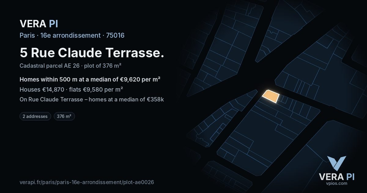 5 Rue Claude Terrasse, 16e arrondissement at night – the plot lit, the parcels around coloured by the prices near them