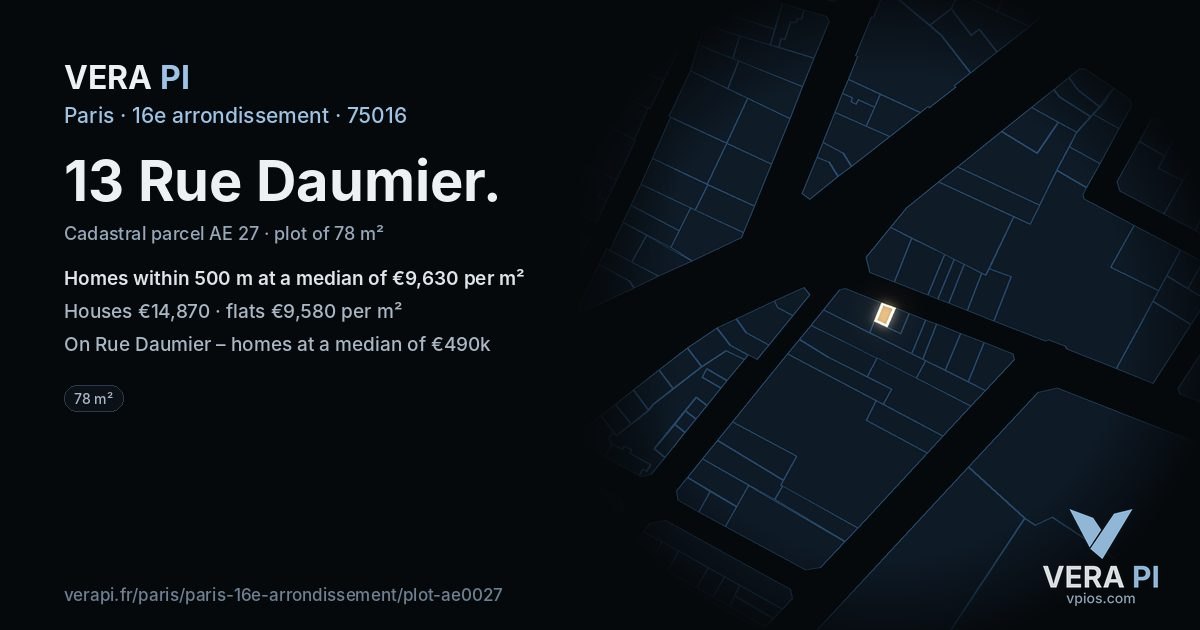 13 Rue Daumier, 16e arrondissement at night – the plot lit, the parcels around coloured by the prices near them