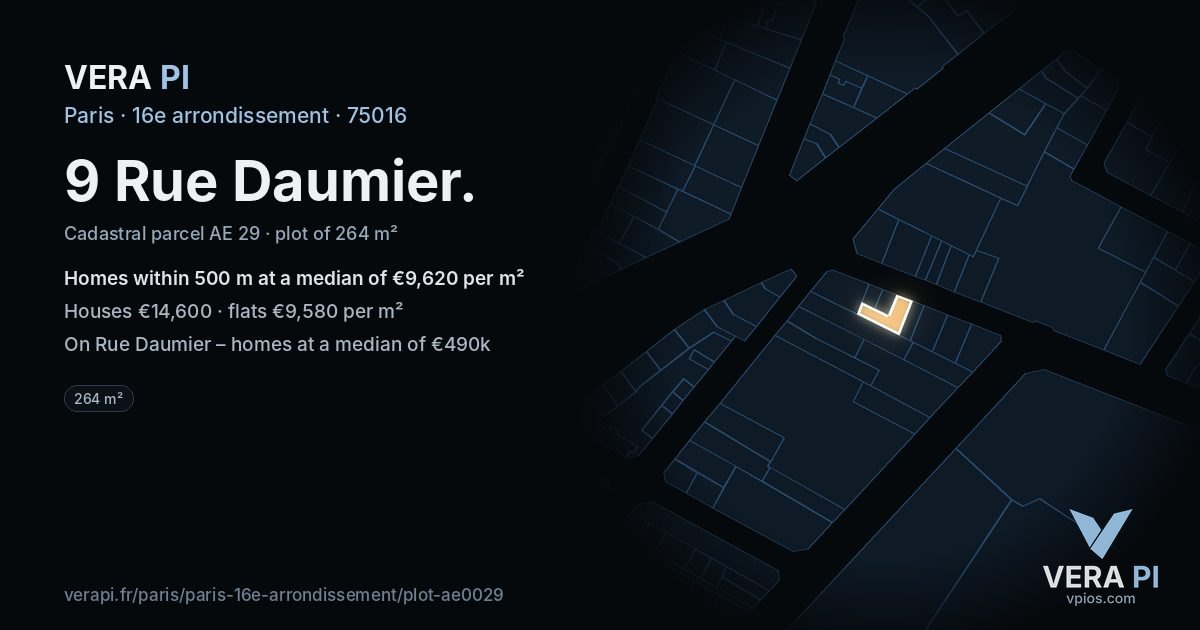 9 Rue Daumier, 16e arrondissement at night – the plot lit, the parcels around coloured by the prices near them