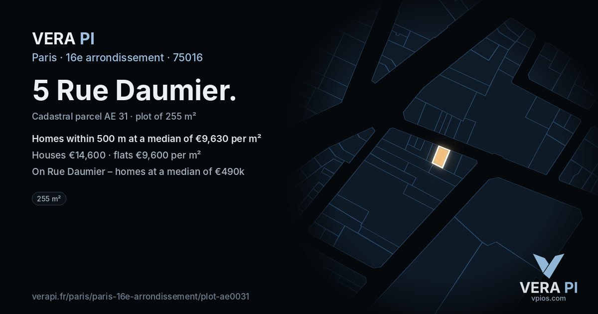 5 Rue Daumier, 16e arrondissement at night – the plot lit, the parcels around coloured by the prices near them